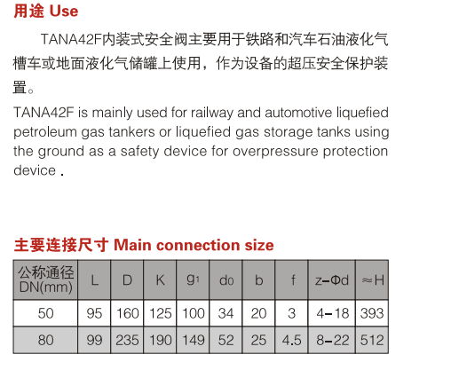 YFTANA42F-25内装式安全阀2.png